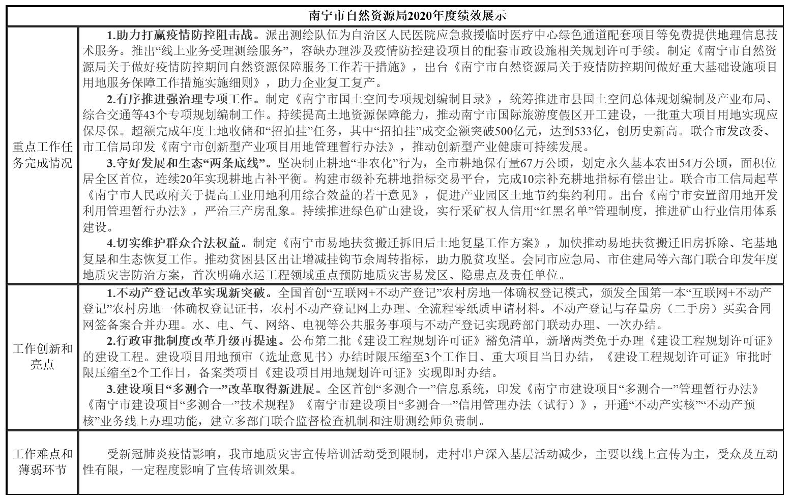 新利体育luck18·(中国)首页登录
