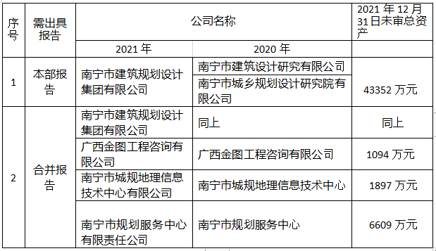 新利体育luck18·(中国)首页登录