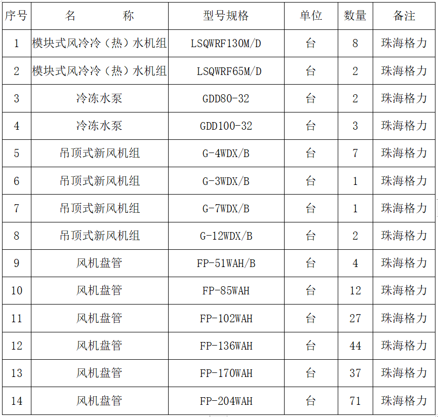 新利体育luck18·(中国)首页登录