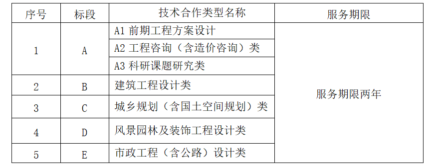 新利体育luck18·(中国)首页登录