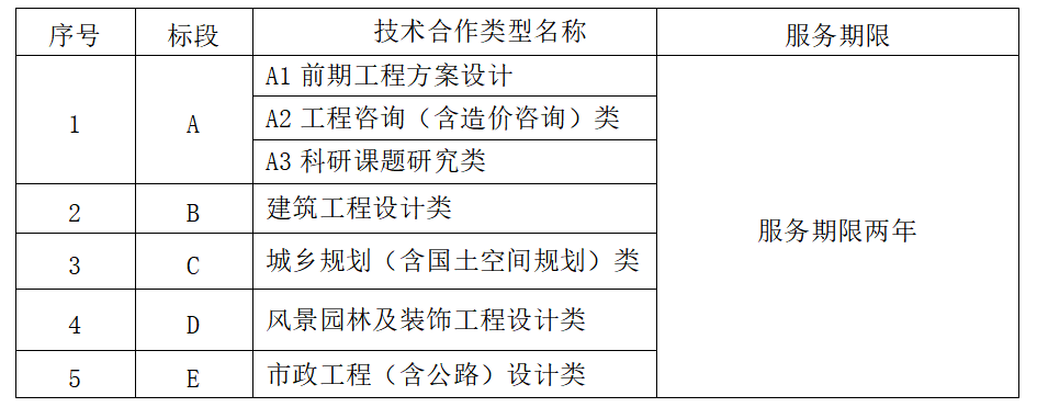 新利体育luck18·(中国)首页登录