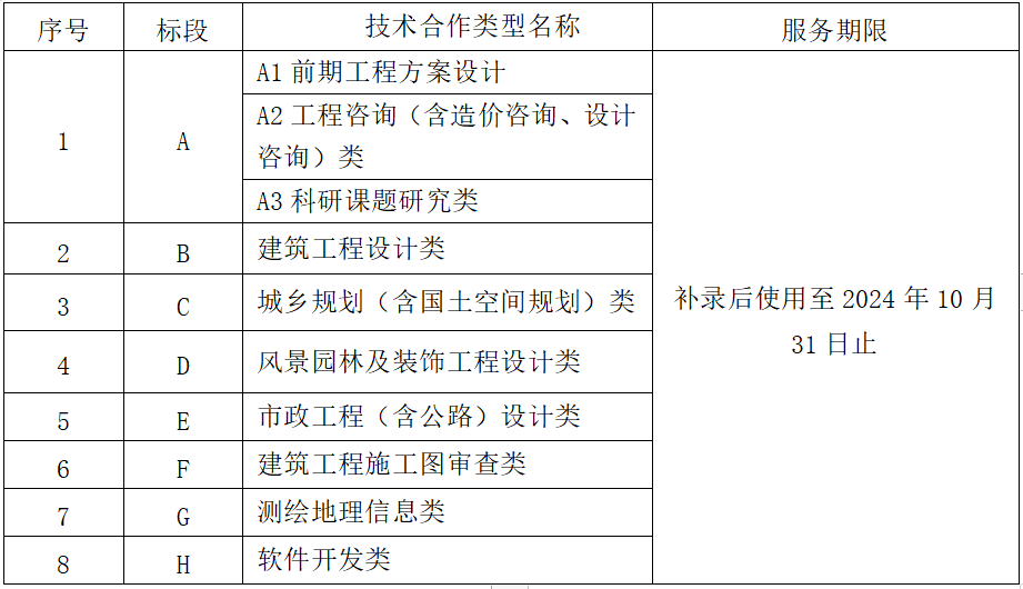 新利体育luck18·(中国)首页登录