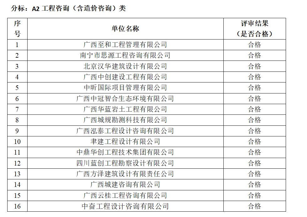 新利体育luck18·(中国)首页登录