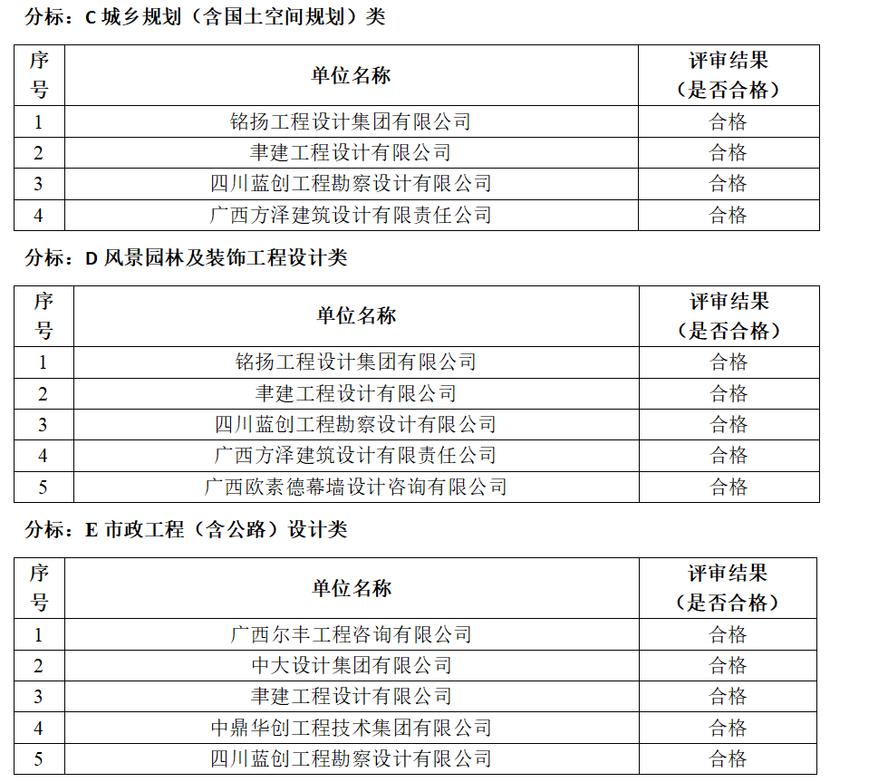 新利体育luck18·(中国)首页登录