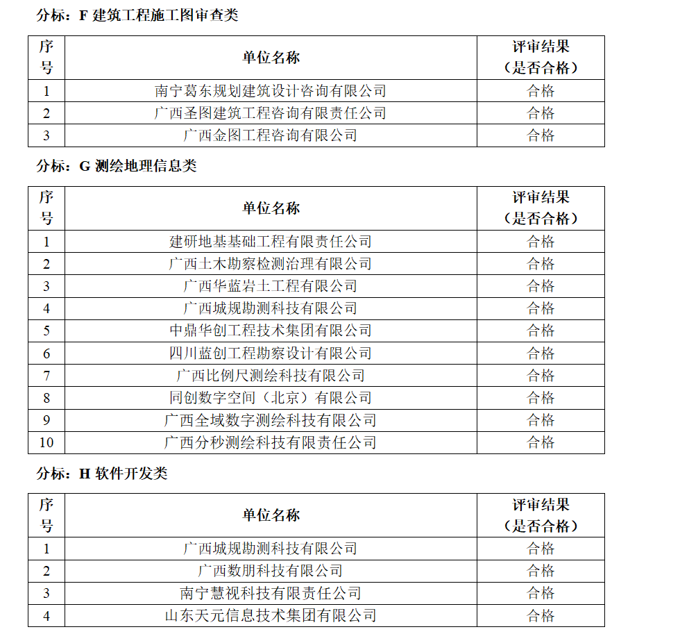 新利体育luck18·(中国)首页登录