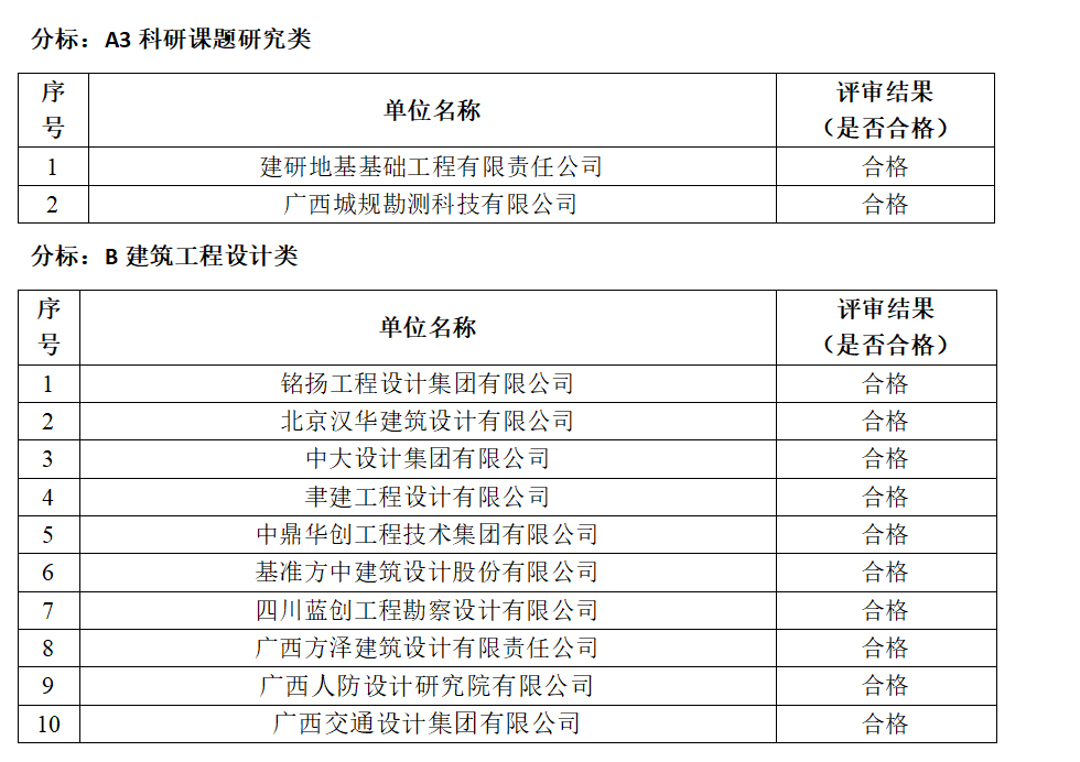 新利体育luck18·(中国)首页登录