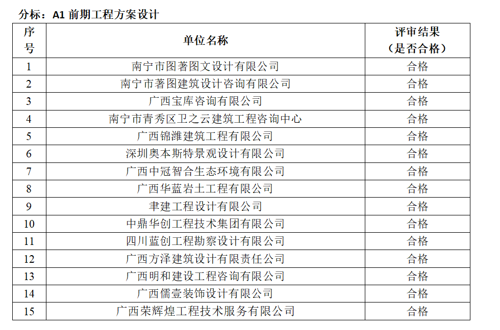 新利体育luck18·(中国)首页登录