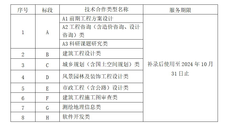 新利体育luck18·(中国)首页登录