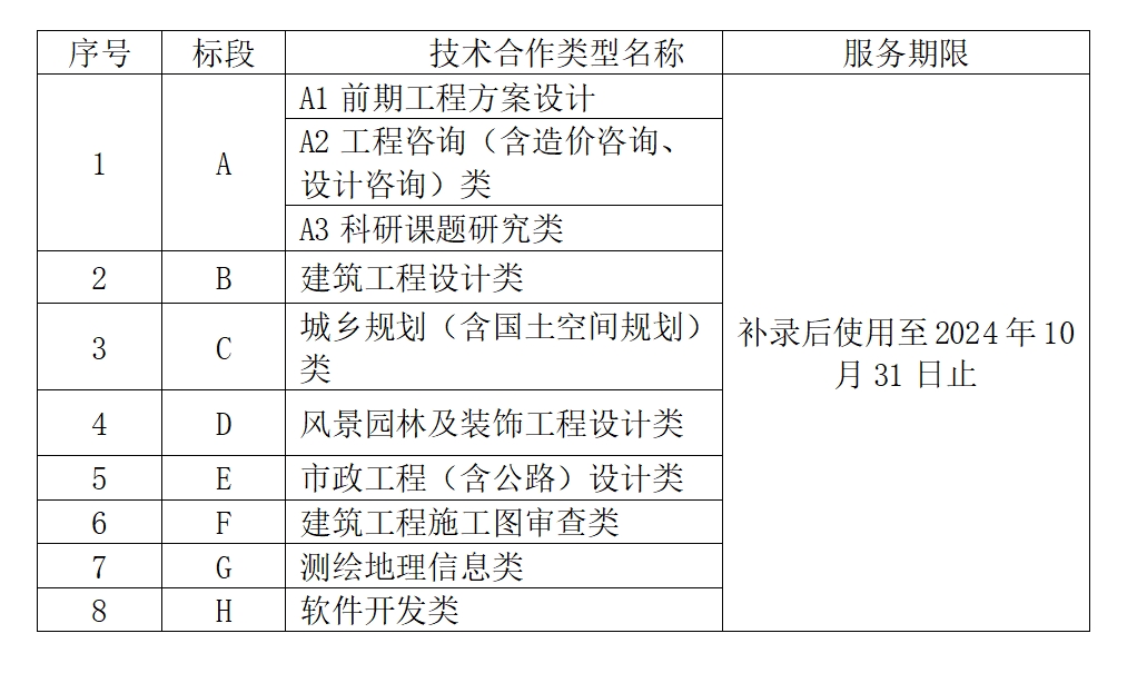 新利体育luck18·(中国)首页登录