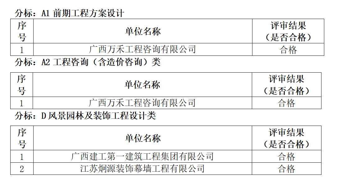 新利体育luck18·(中国)首页登录