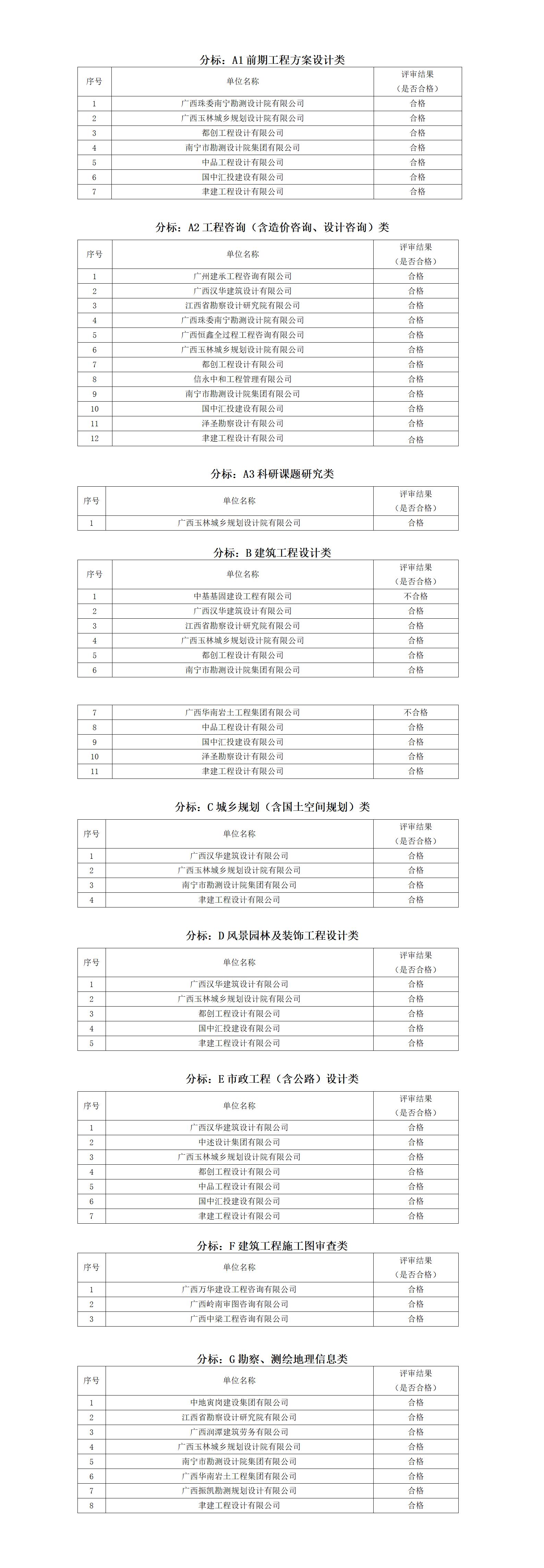 新利体育luck18·(中国)首页登录