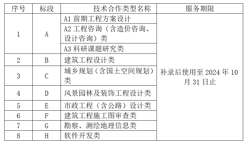新利体育luck18·(中国)首页登录