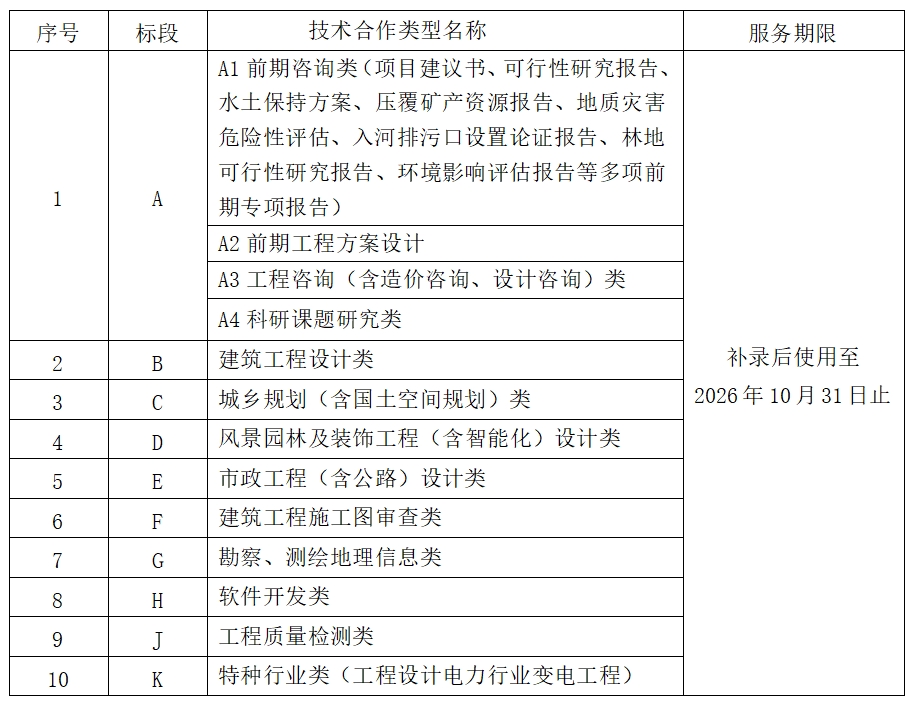 新利体育luck18·(中国)首页登录