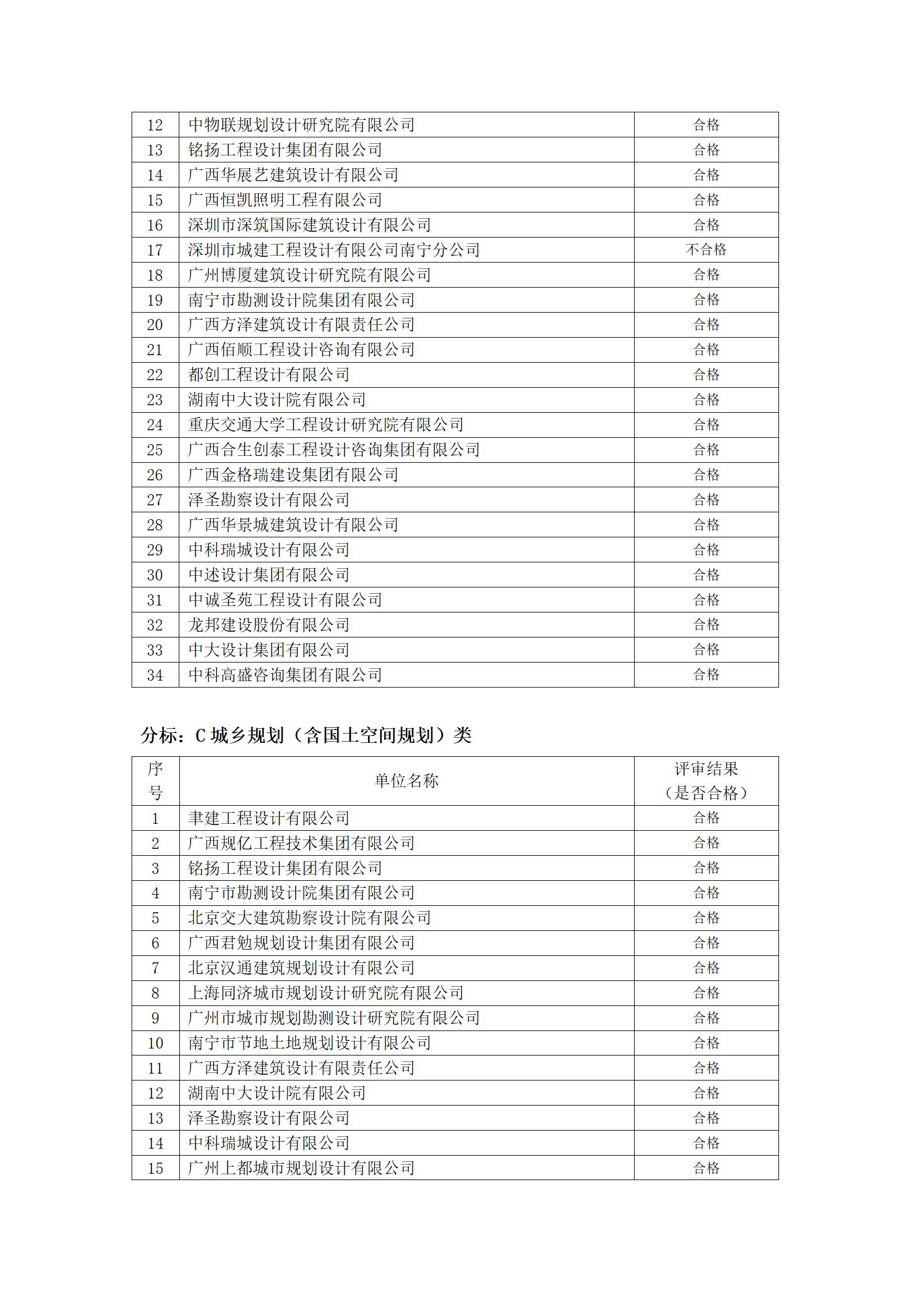 新利体育luck18·(中国)首页登录